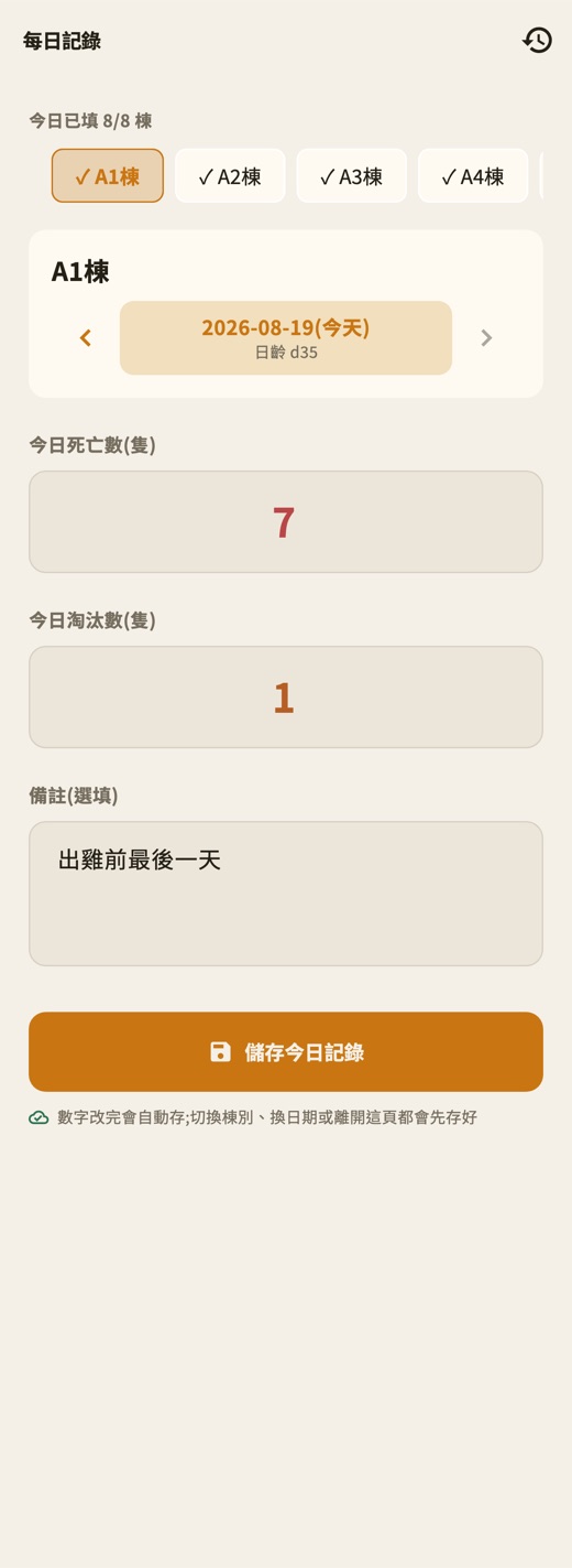 每日記錄