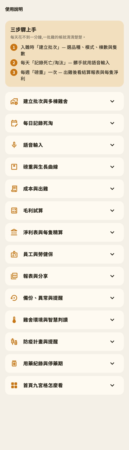 使用說明