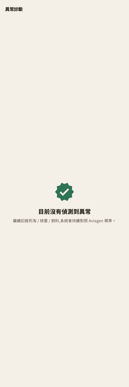 異常診斷