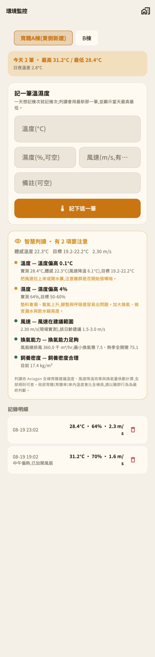 環境監控與智慧判讀