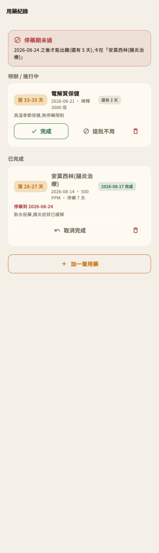 用藥紀錄