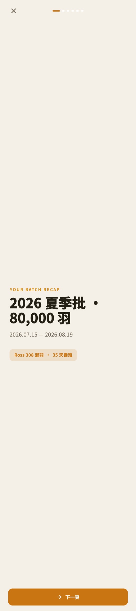 批次回顧